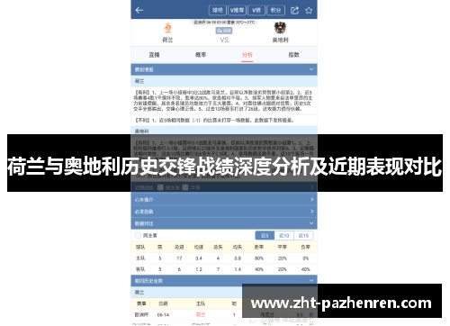 荷兰与奥地利历史交锋战绩深度分析及近期表现对比