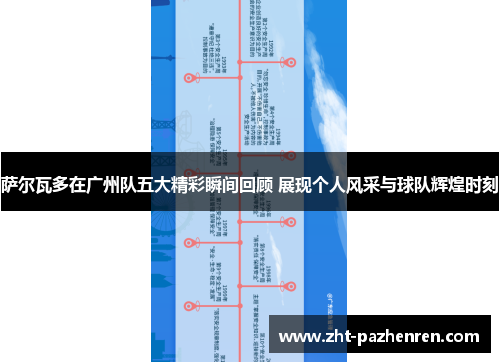 萨尔瓦多在广州队五大精彩瞬间回顾 展现个人风采与球队辉煌时刻