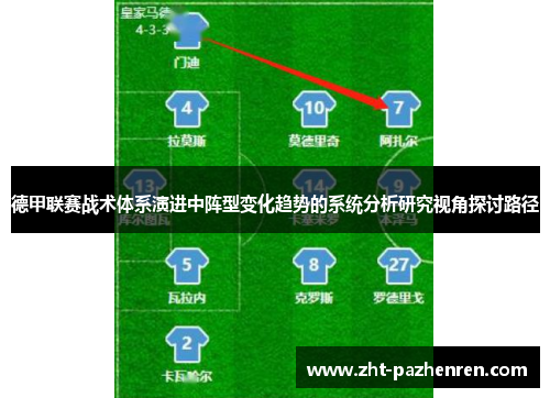 德甲联赛战术体系演进中阵型变化趋势的系统分析研究视角探讨路径