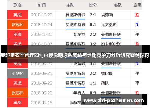 英超更衣室管理如何直接影响球队成绩与长期竞争力分析研究案例探讨
