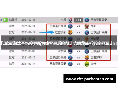 以欧冠淘汰赛伤停更新为线索最后阶段走势暗藏转折影响冠军走向