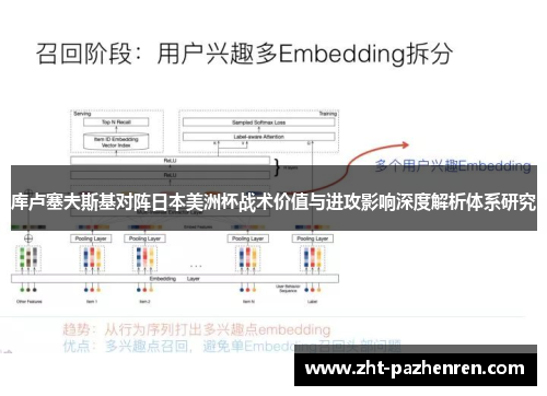 库卢塞夫斯基对阵日本美洲杯战术价值与进攻影响深度解析体系研究