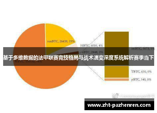 基于多维数据的法甲联赛竞技格局与战术演变深度系统解析赛季当下 基于多维数据的法甲联赛竞技格局与战术演变深度系统解析赛季当下