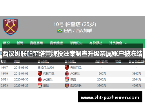 西汉姆联帕奎塔黄牌投注案调查升级亲属账户被冻结 西汉姆联帕奎塔黄牌投注案调查升级亲属账户被冻结
