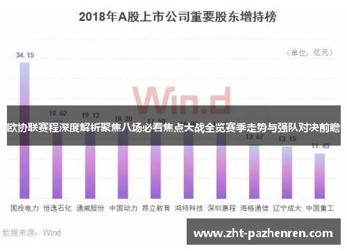 欧协联赛程深度解析聚焦八场必看焦点大战全览赛季走势与强队对决前瞻