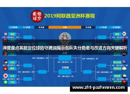 深度盘点英超定位球防守漏洞揭示各队失分隐患与改进方向关键解析